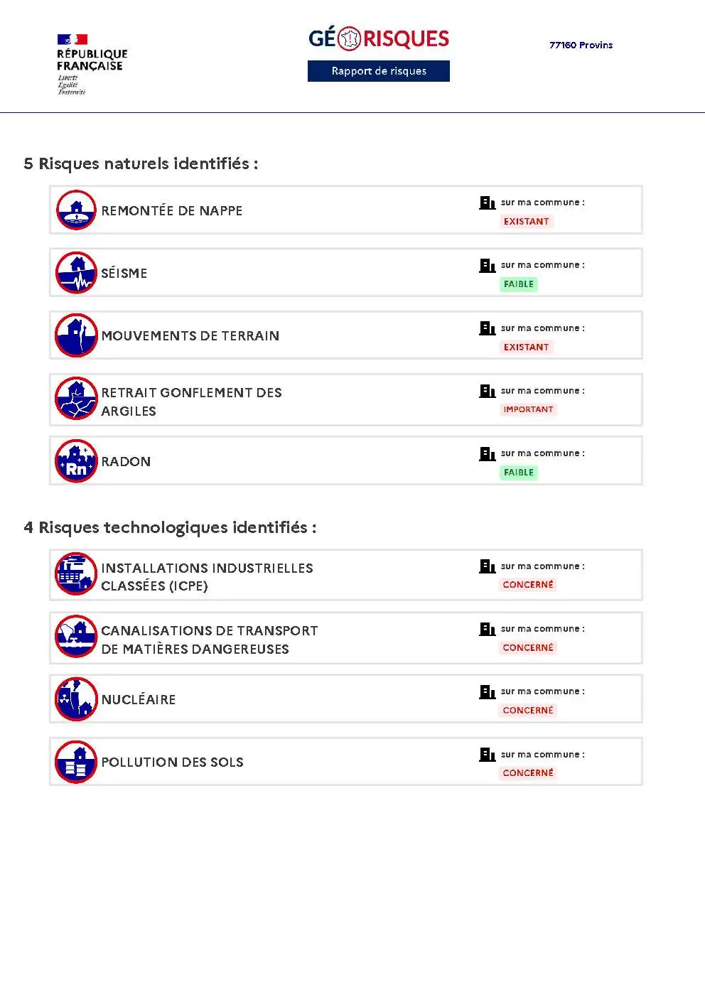 Rapport de Risques Provins - Page 2