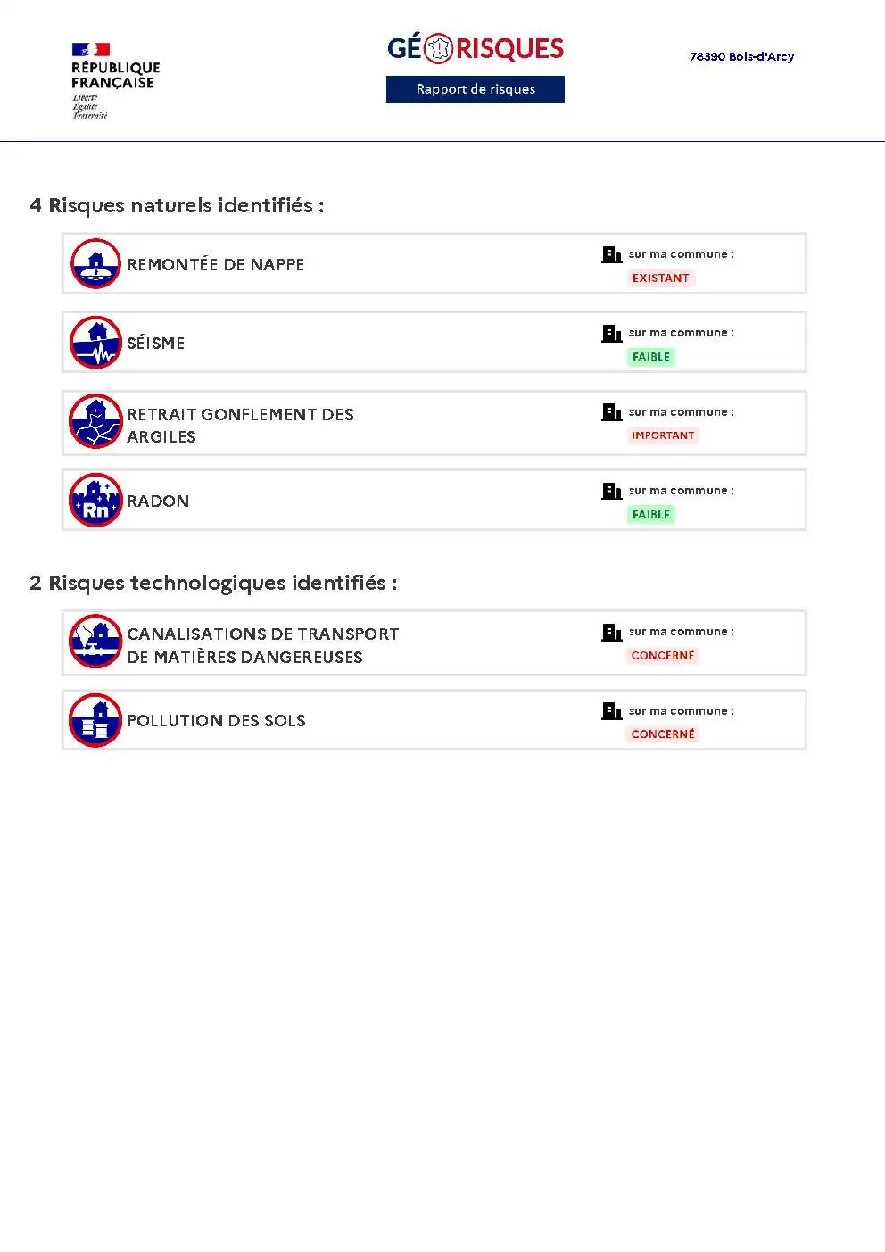 Rapport de Risques Bois-d'Arcy - Page 2
