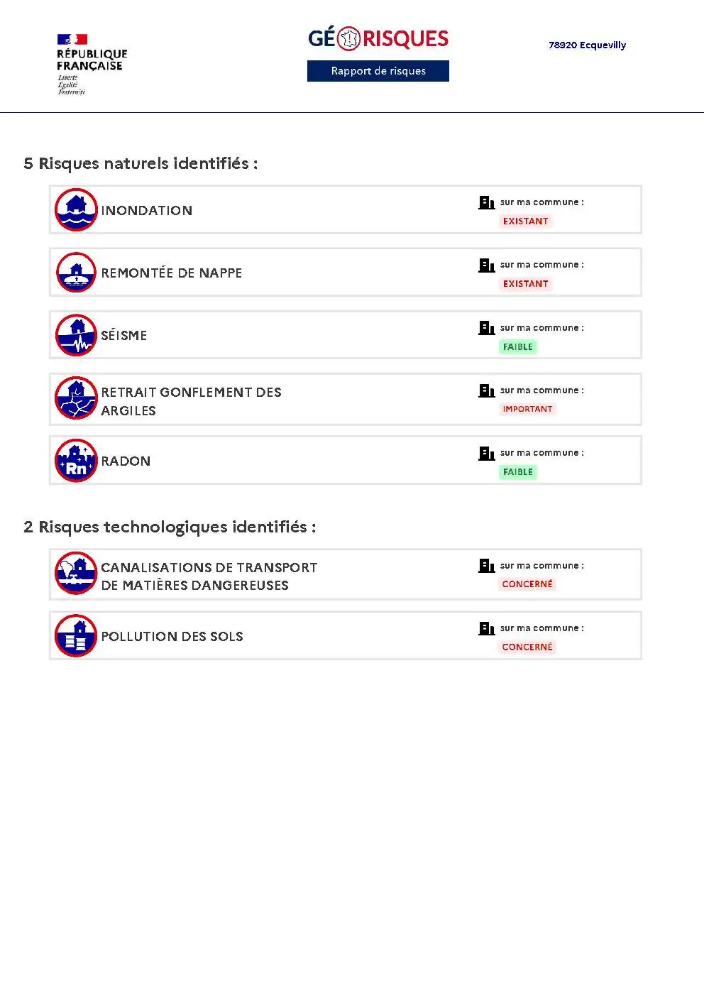 Rapport de Risques Ecquevilly - Page 2