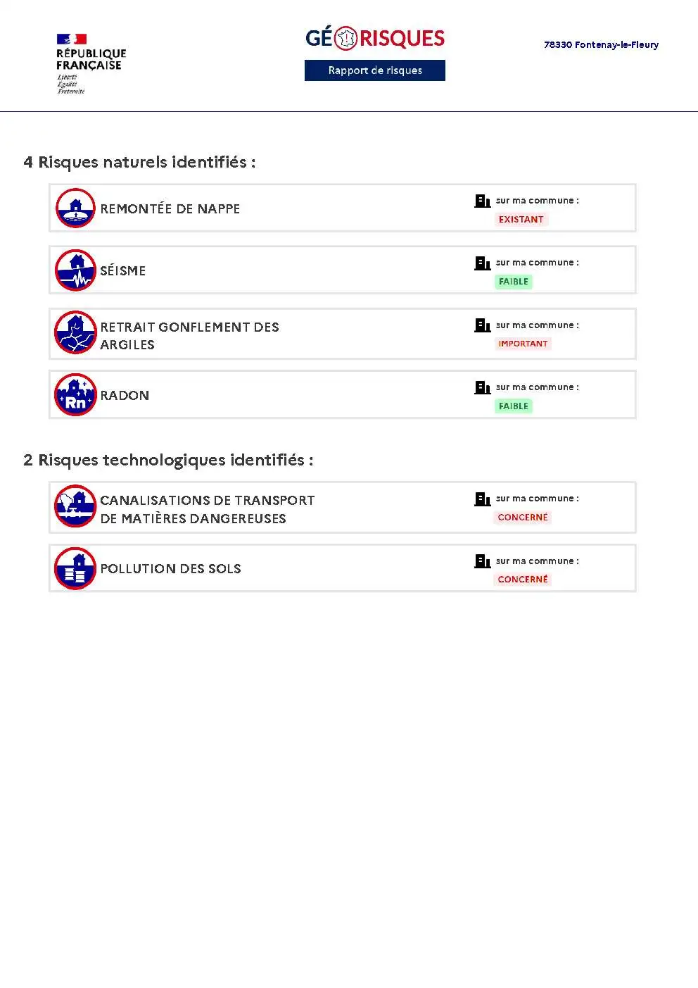 Rapport de Risques Fontenay-le-Fleury - Page 2