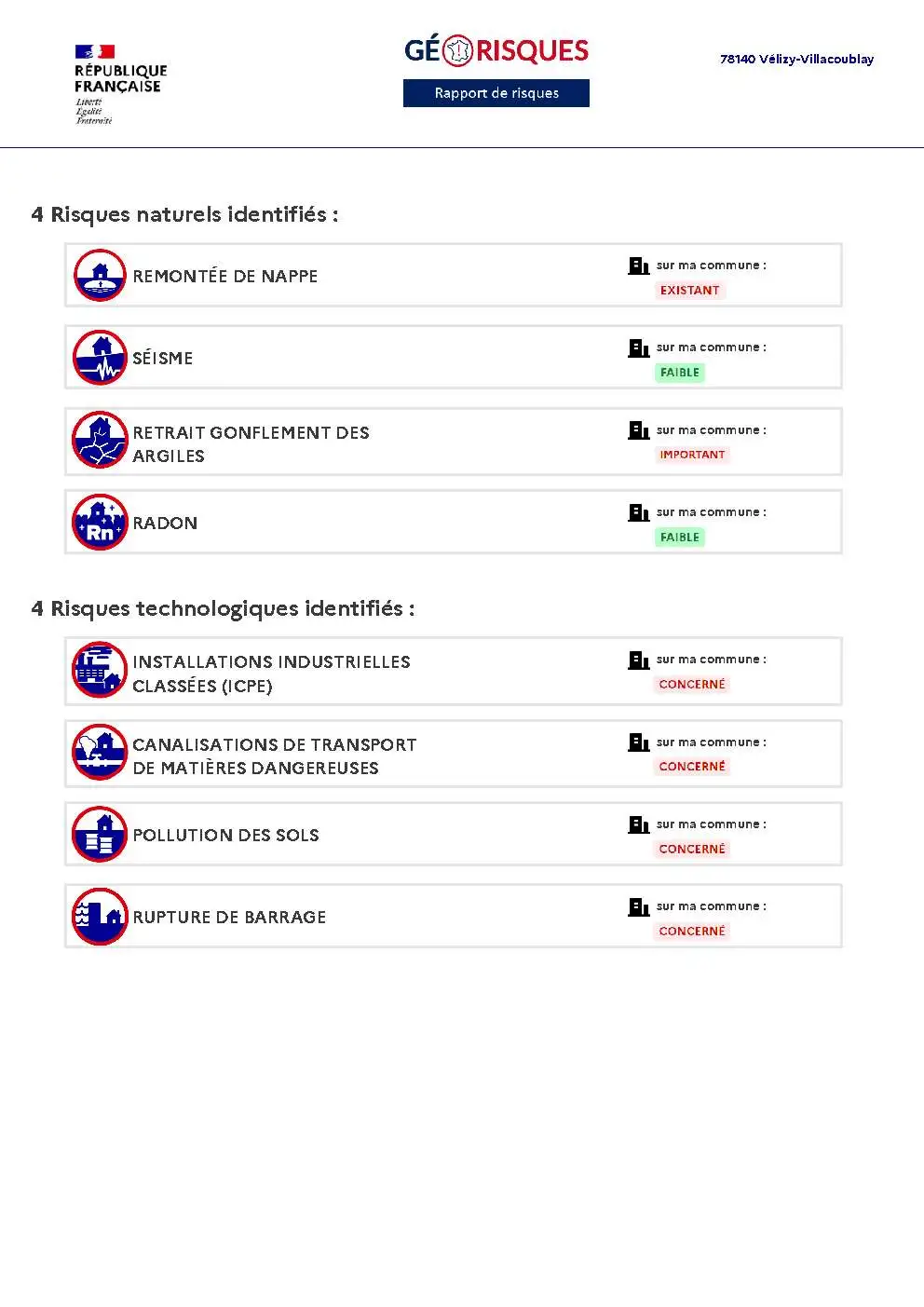 Rapport de Risques Vélizy-Villacoublay - Page 2
