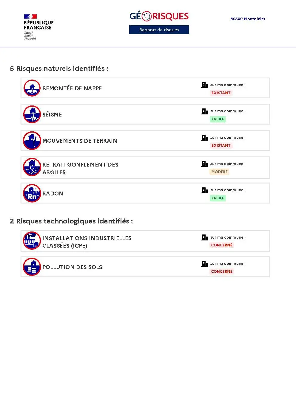 Rapport de Risques Montdidier - Page 2