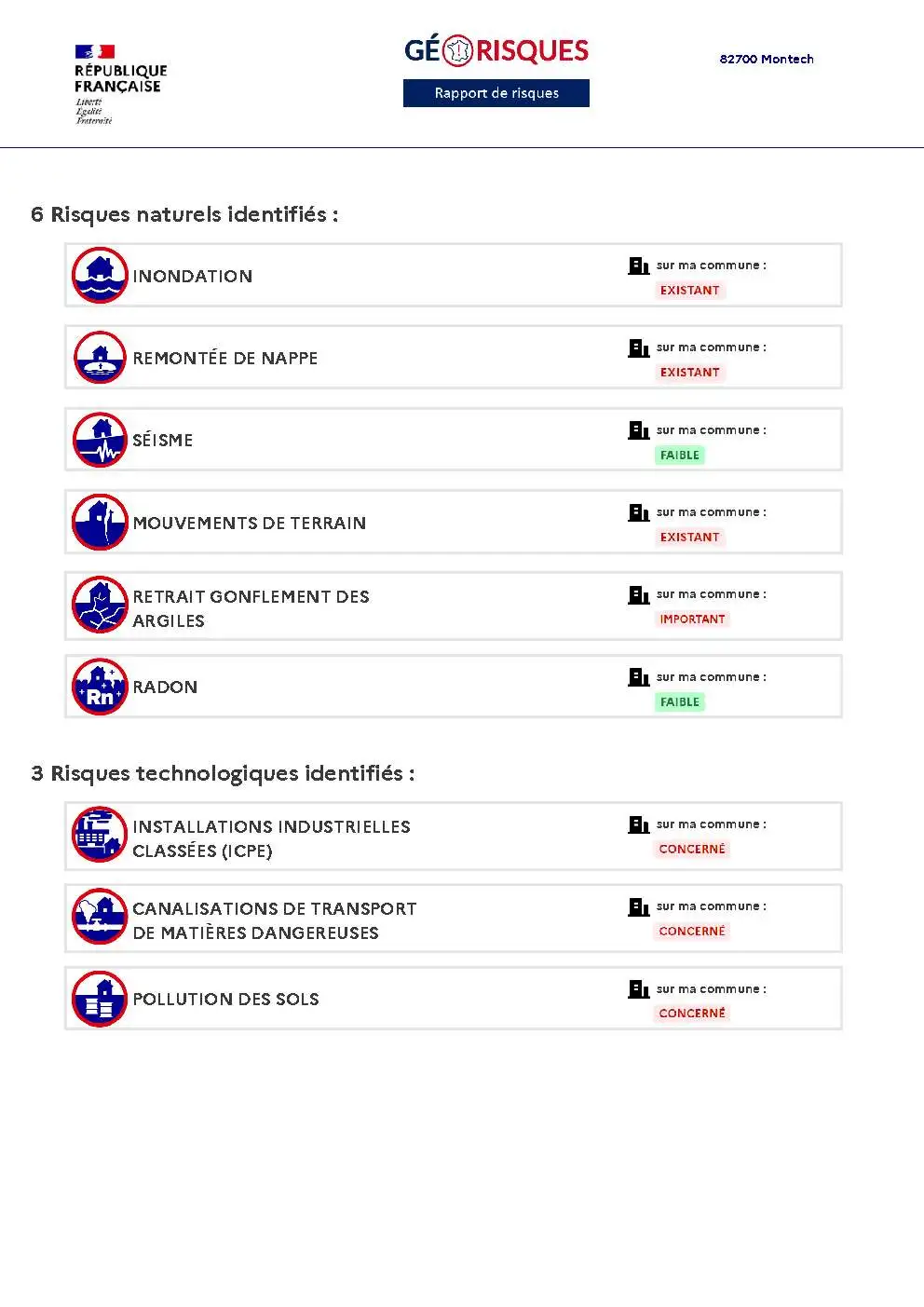 Rapport de Risques Montech - Page 2