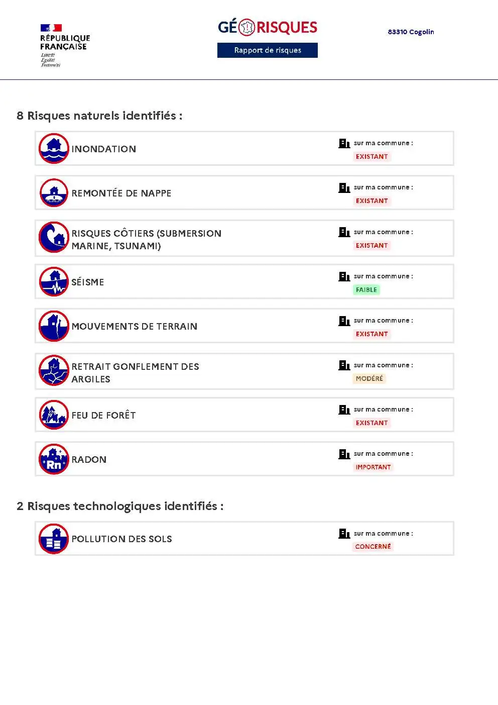 Rapport de Risques Cogolin - Page 2