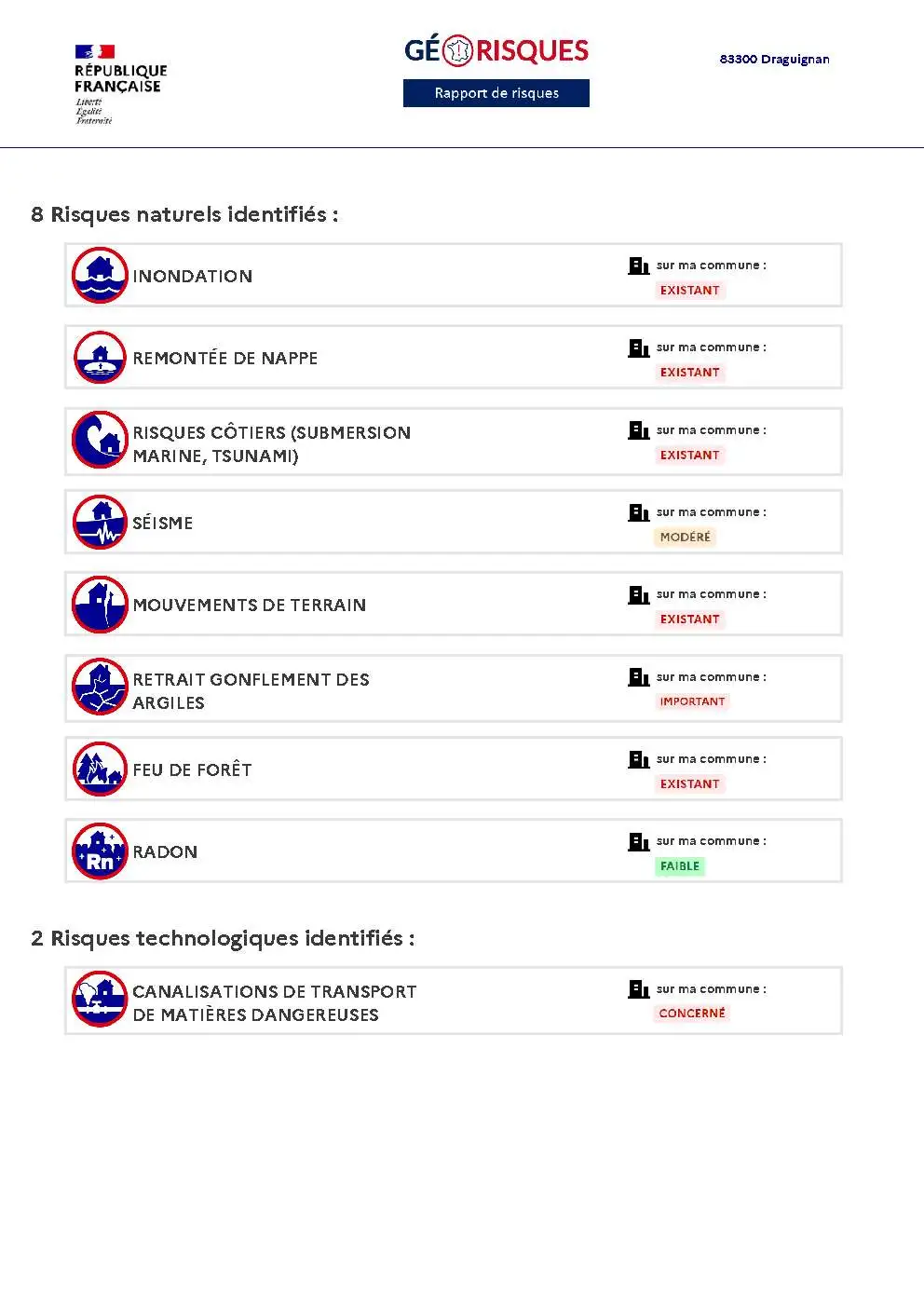 Rapport de Risques Draguignan - Page 2