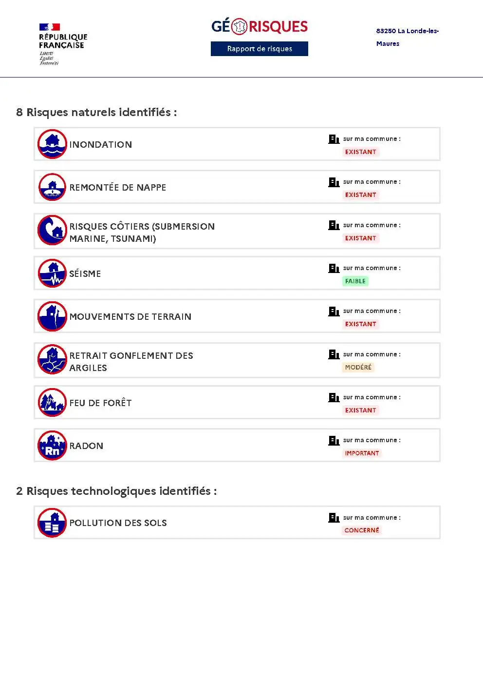Rapport de Risques La Londe-les-Maures - Page 2