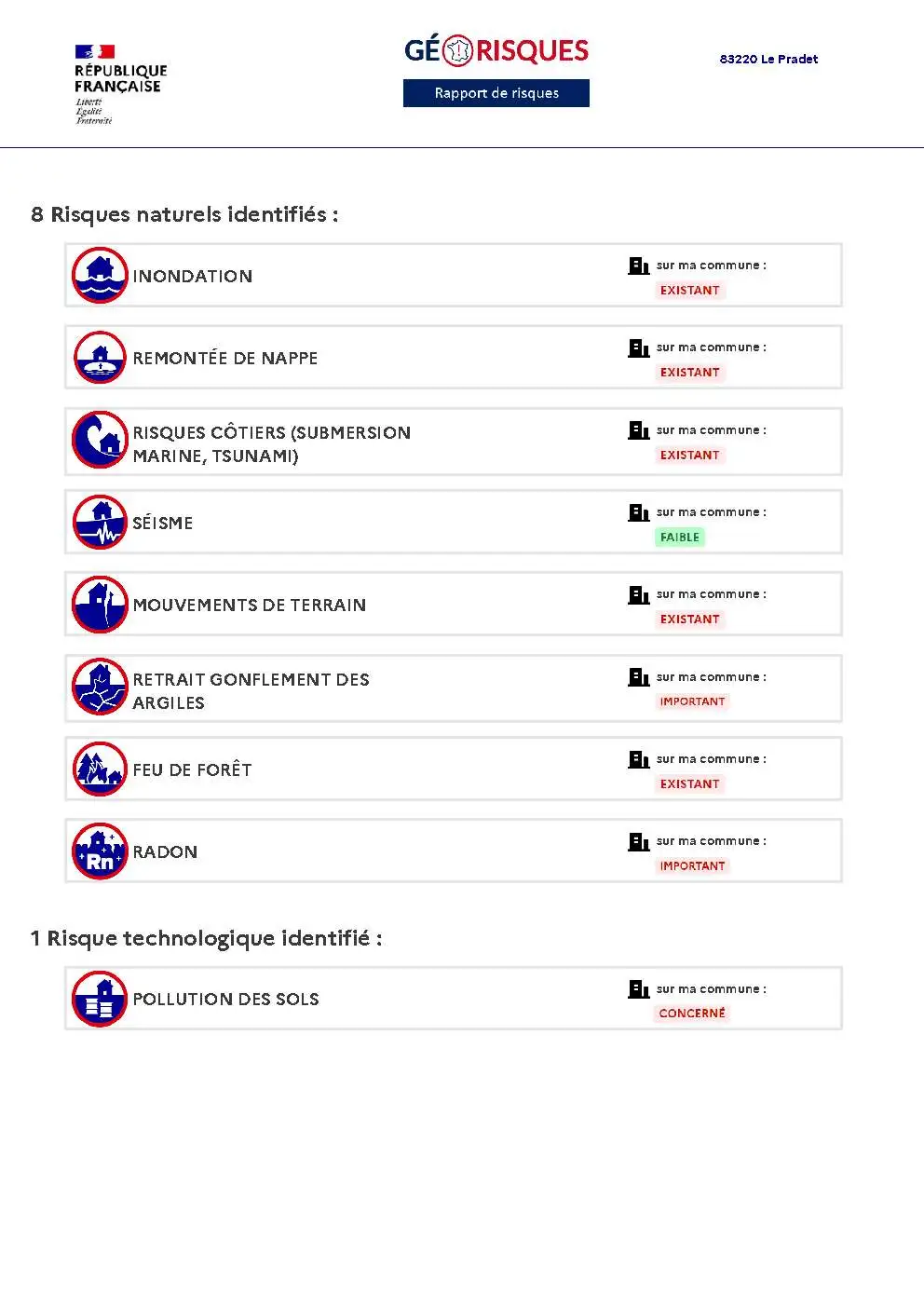 Rapport de Risques Le Pradet - Page 2