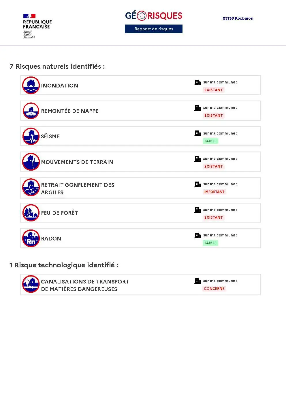Rapport de Risques Rocbaron - Page 2