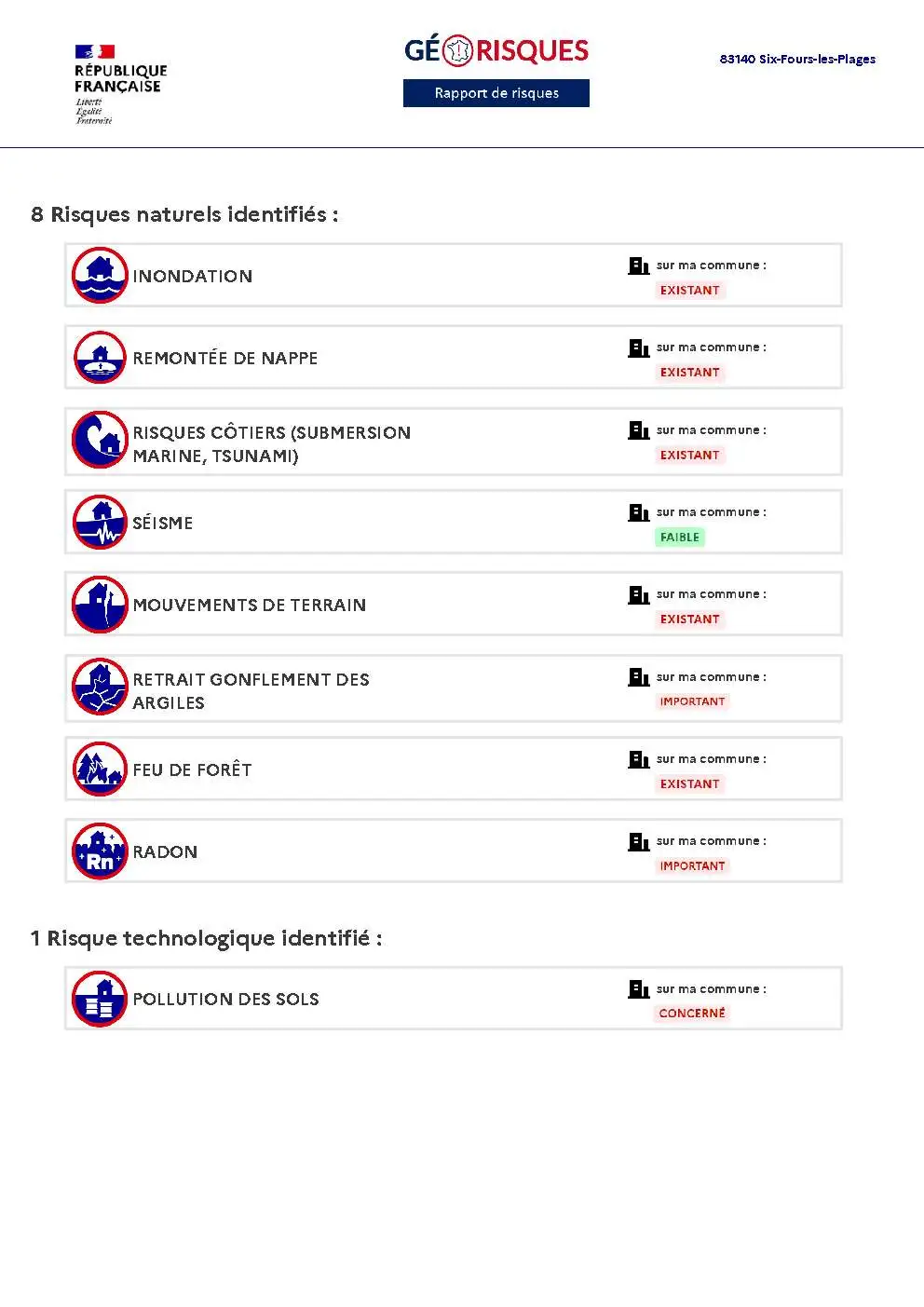 Rapport de Risques Six-Fours-les-Plages - Page 2