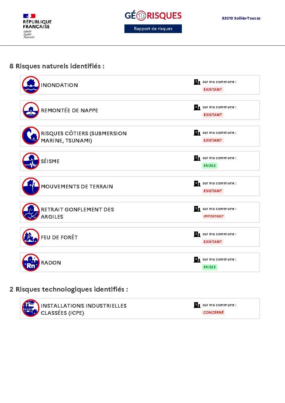 Rapport de Risques Solliès-Toucas - Page 2