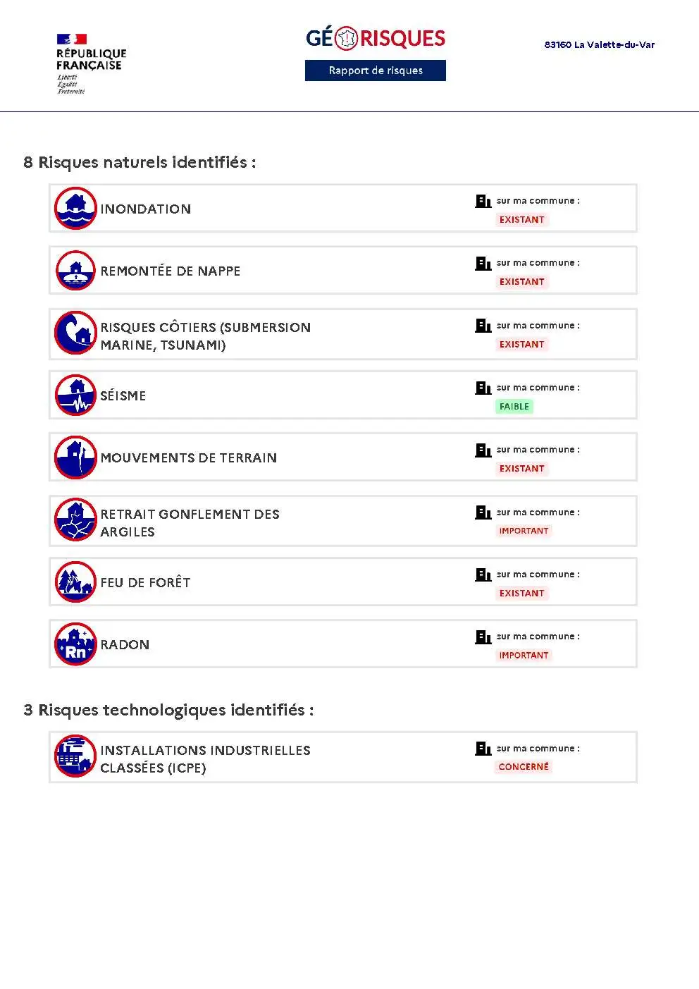 Rapport de Risques La Valette-du-Var - Page 2