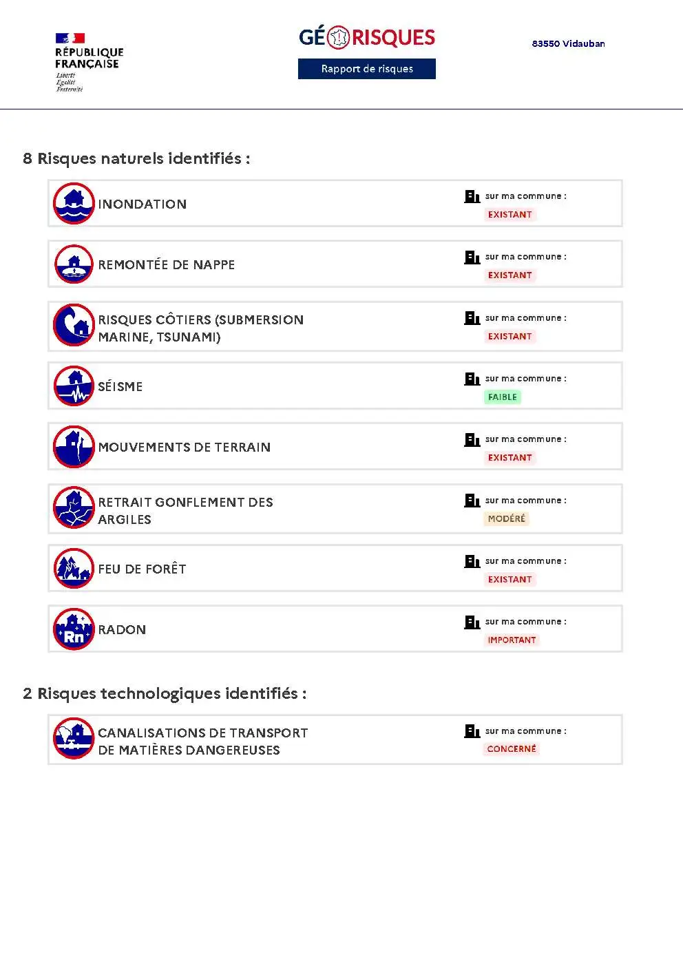 Rapport de Risques Vidauban - Page 2