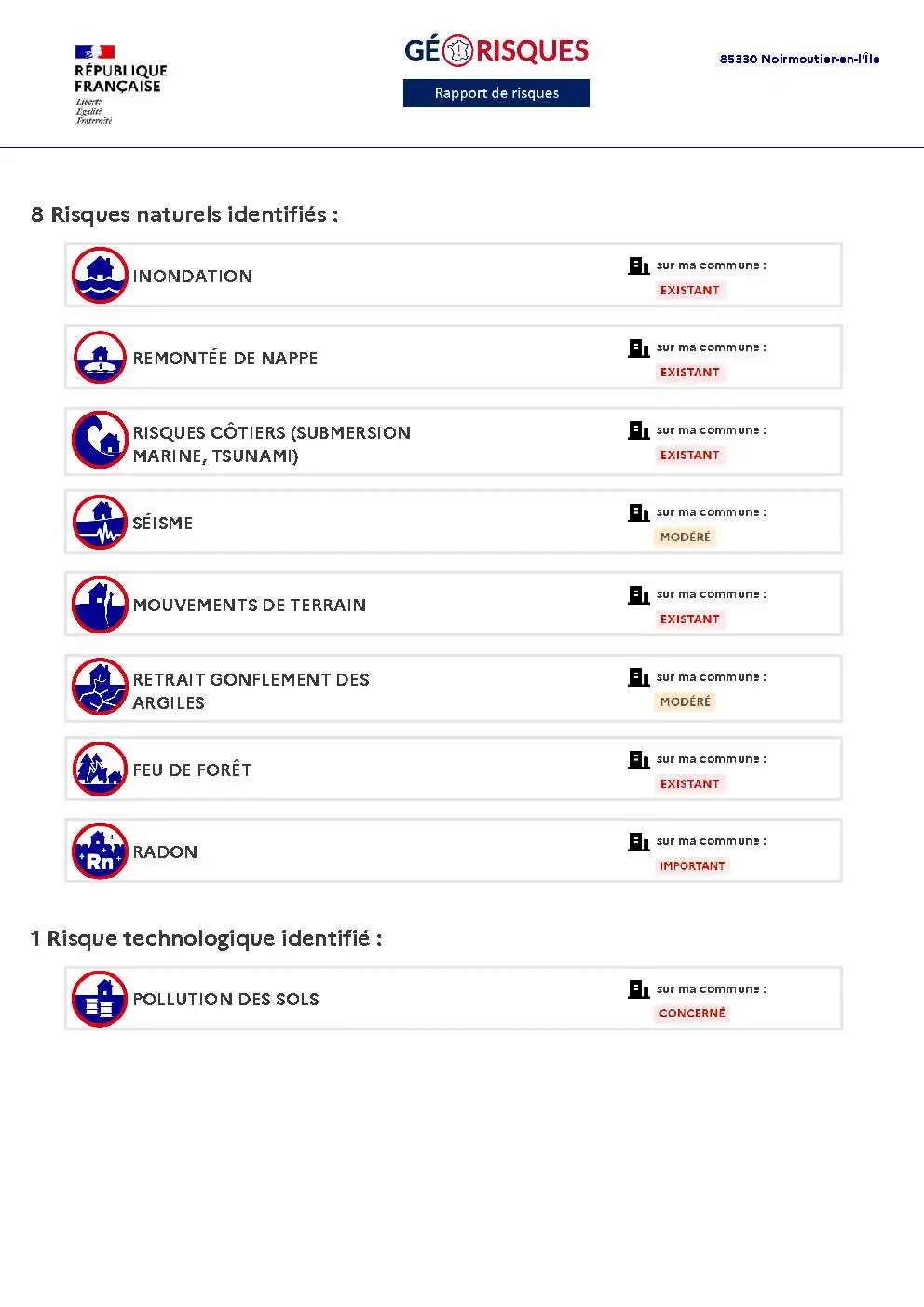 Rapport de Risques Noirmoutier-en-l'Île - Page 2