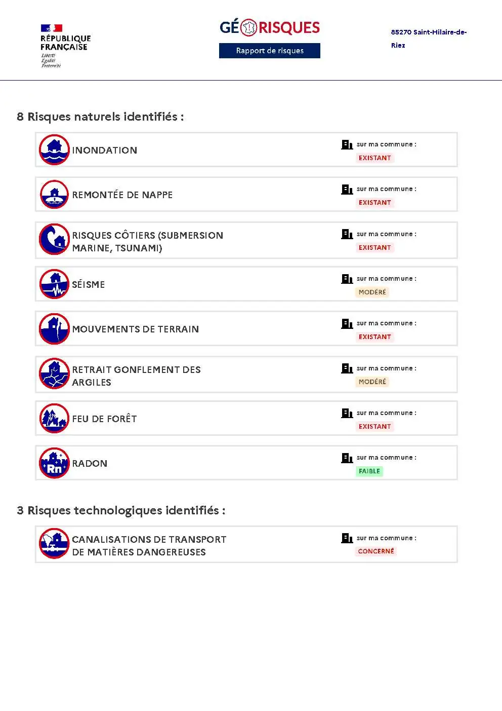 Rapport de Risques Saint-Hilaire-de-Riez - Page 2