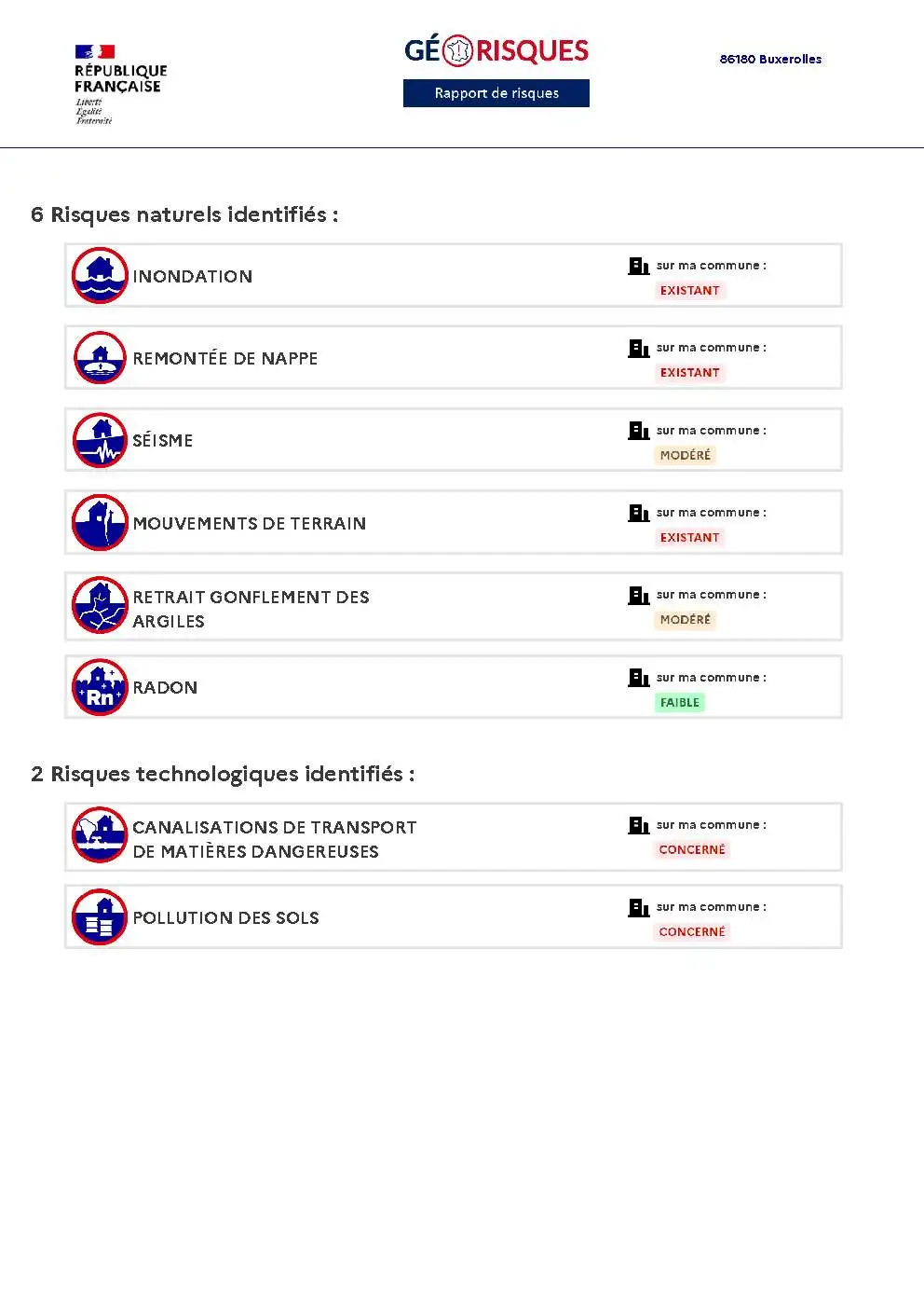 Rapport de Risques Buxerolles - Page 2