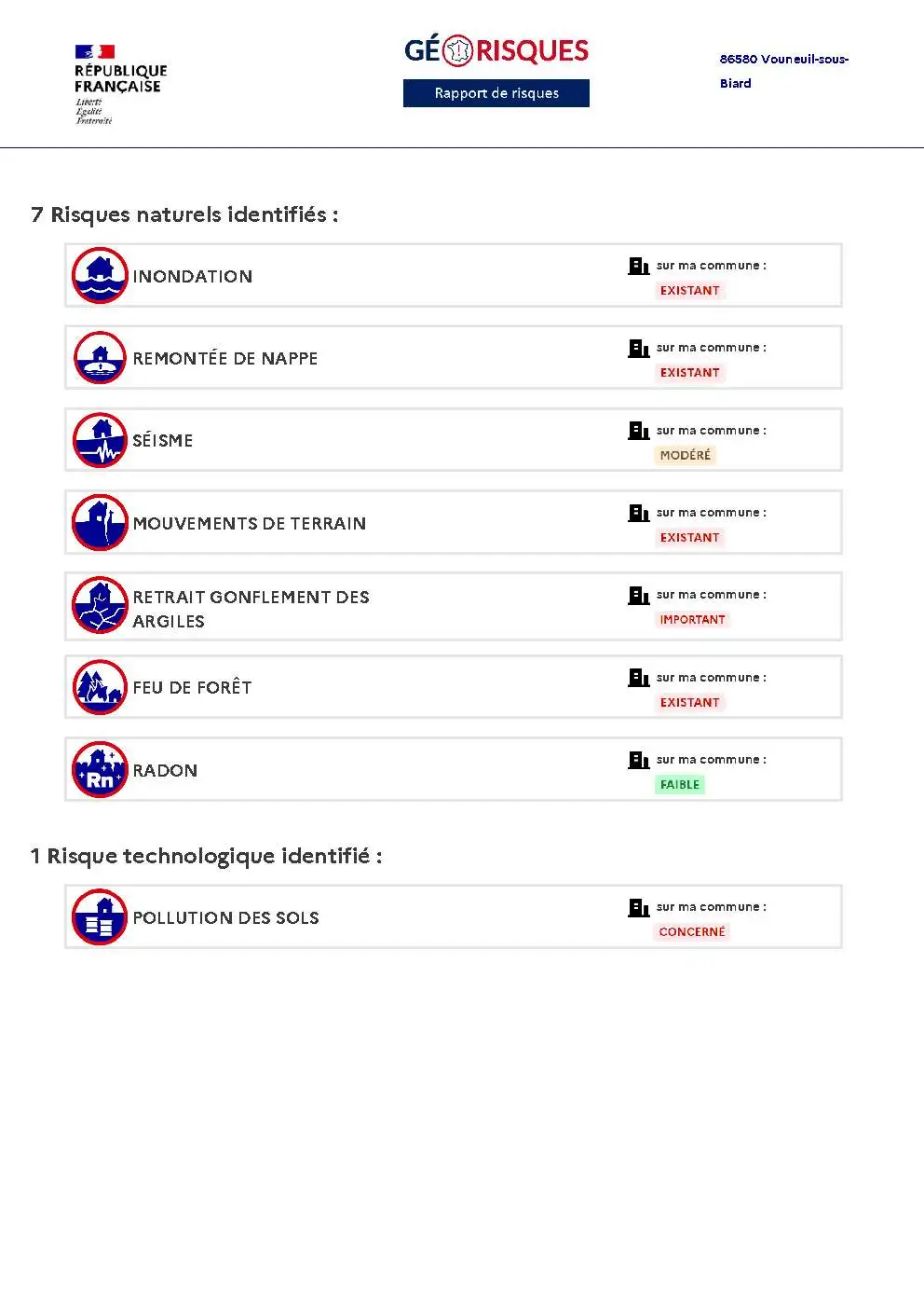 Rapport de Risques Vouneuil-sous-Biard - Page 2