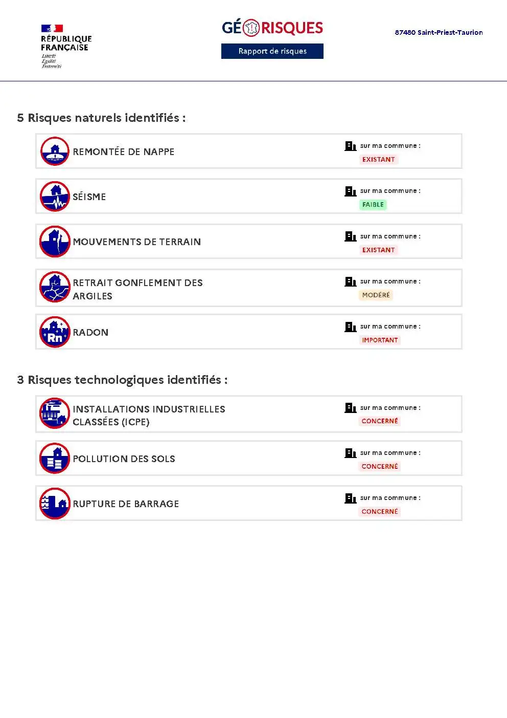 Rapport de Risques Saint-Priest-Taurion - Page 2
