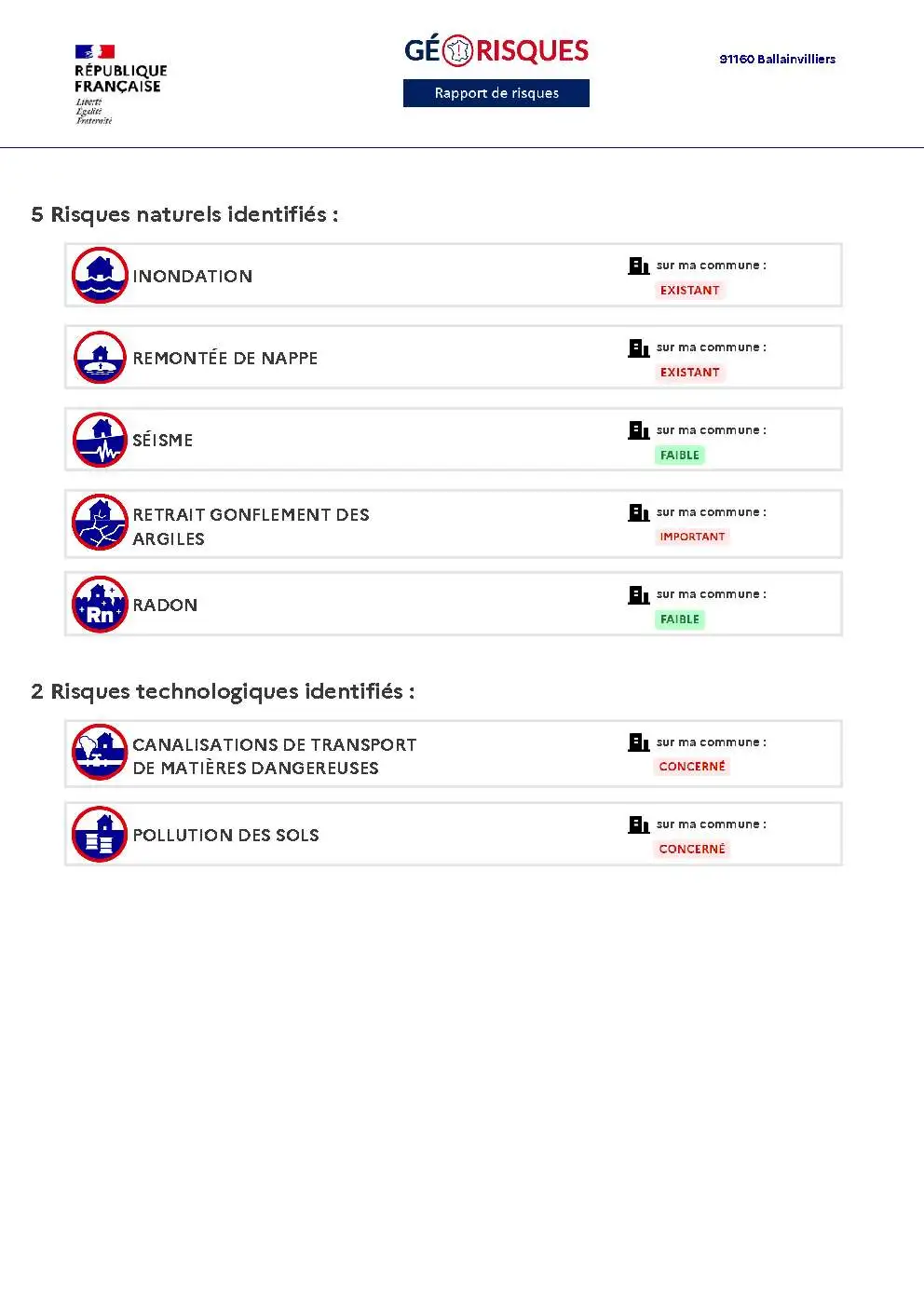 Rapport de Risques Ballainvilliers - Page 2