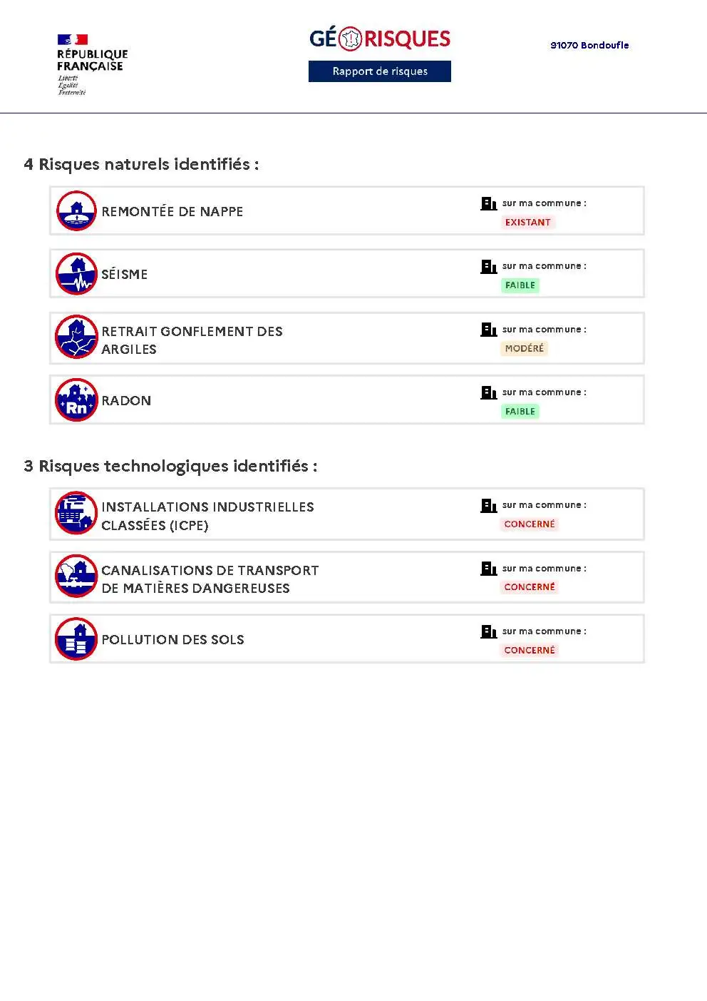Rapport de Risques Bondoufle - Page 2