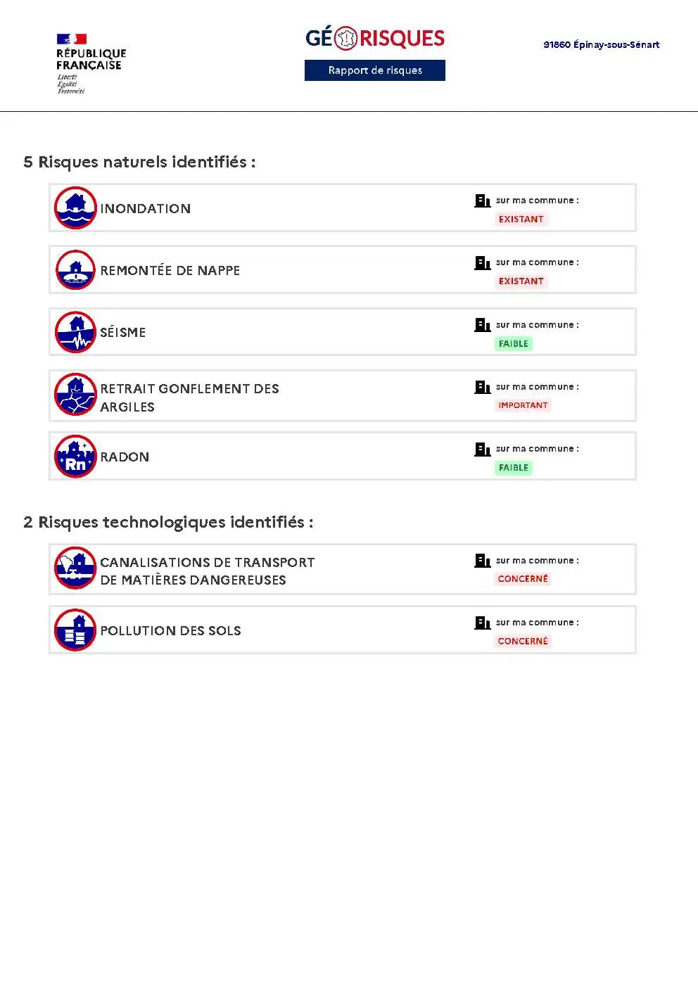 Rapport de Risques Épinay-sous-Sénart - Page 2