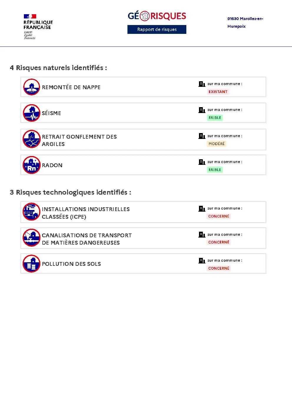 Rapport de Risques Marolles-en-Hurepoix - Page 2
