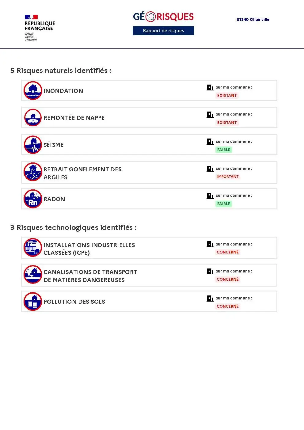 Rapport de Risques Ollainville - Page 2