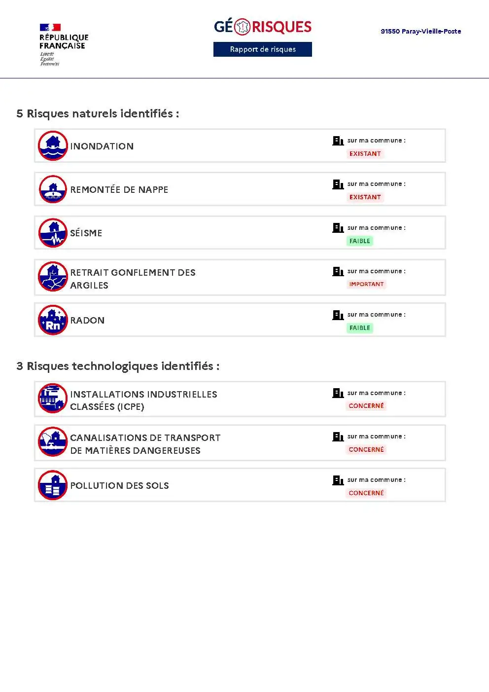 Rapport de Risques Paray-Vieille-Poste - Page 2