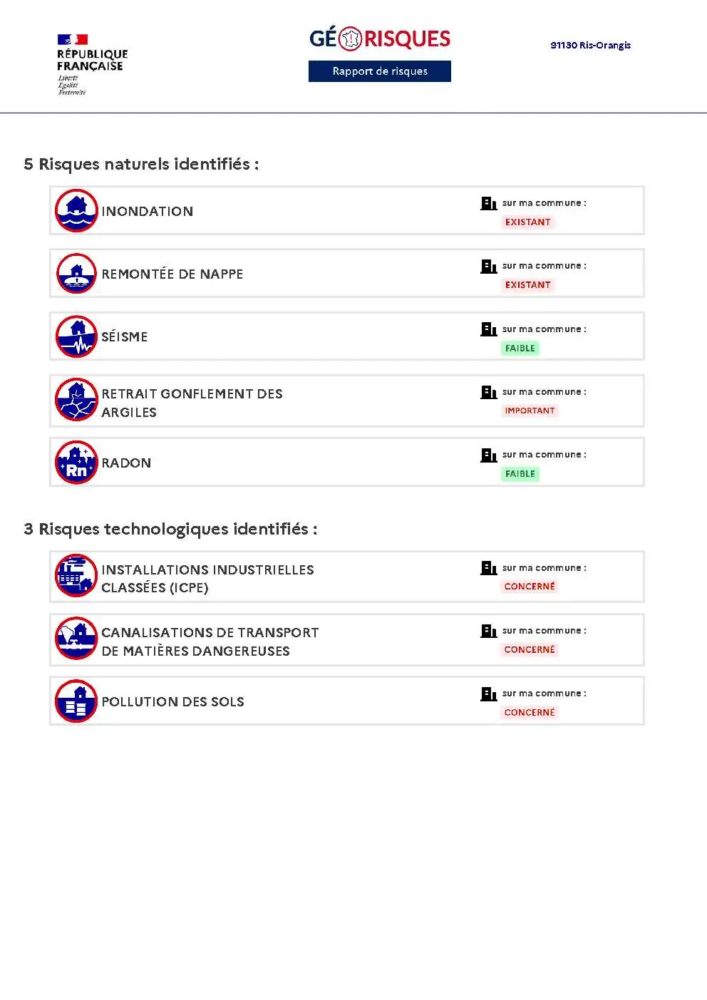 Rapport de Risques Ris-Orangis - Page 2