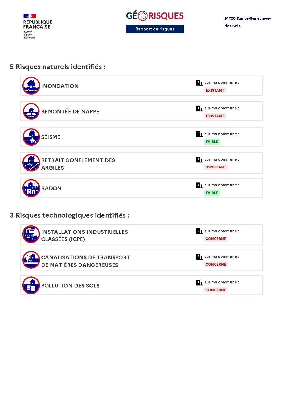 Rapport de Risques Sainte-Geneviève-des-Bois - Page 2