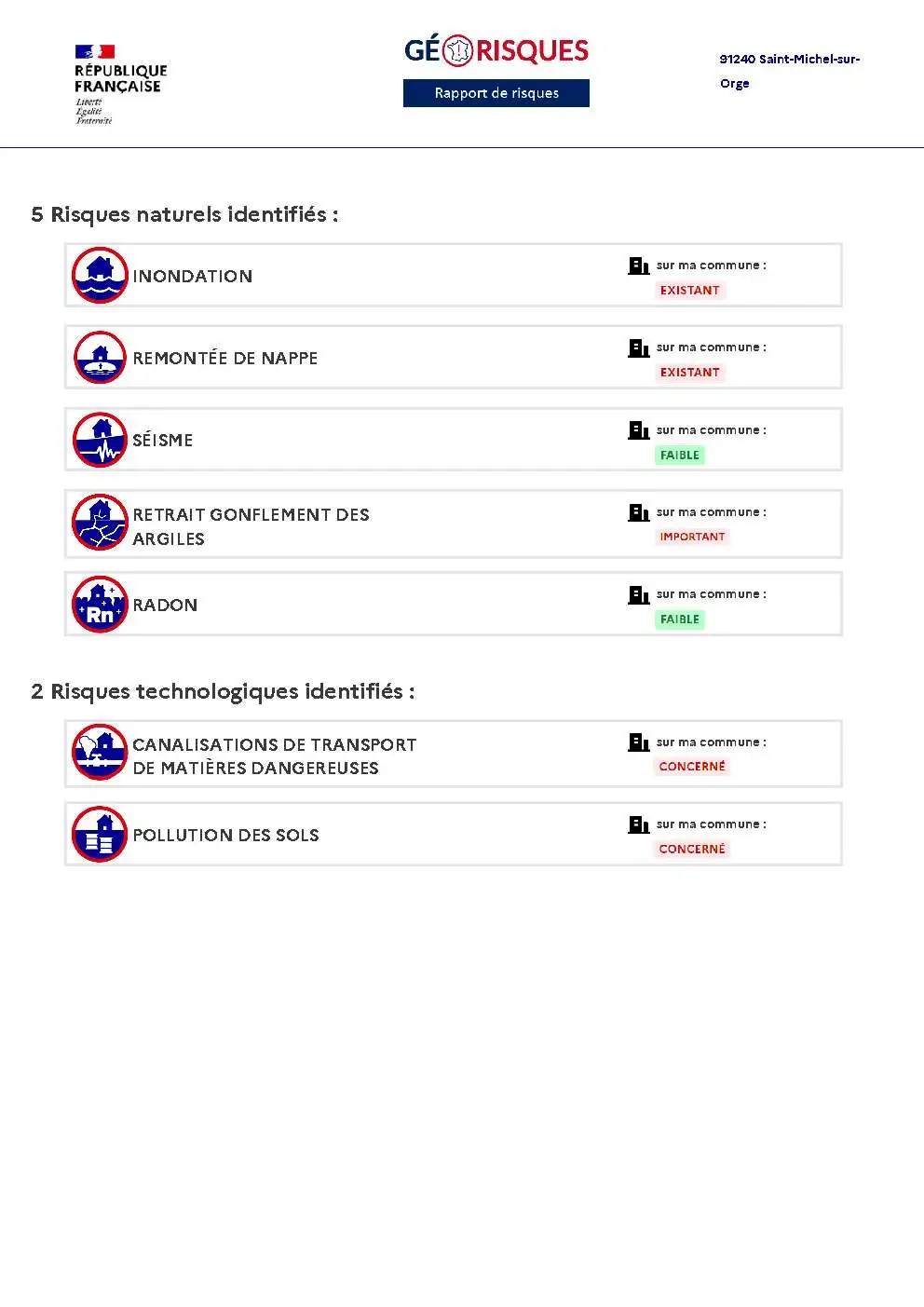 Rapport de Risques Saint-Michel-sur-Orge - Page 2