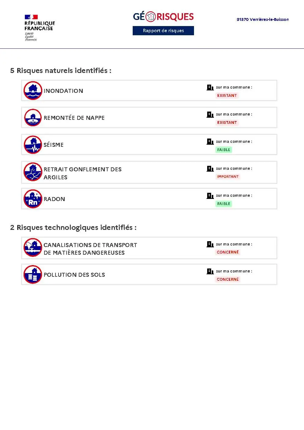 Rapport de Risques Verrières-le-Buisson - Page 2