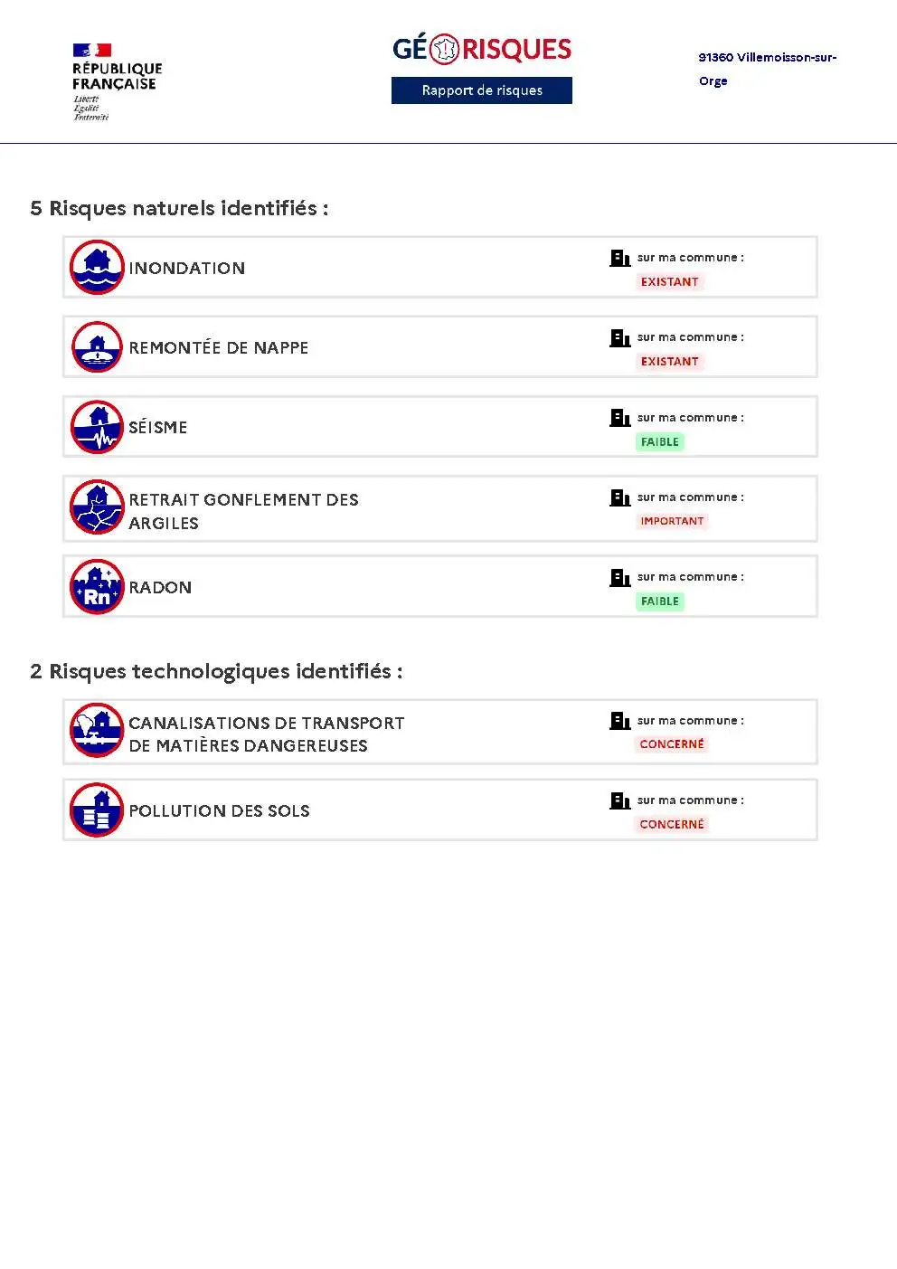 Rapport de Risques Villemoisson-sur-Orge - Page 2
