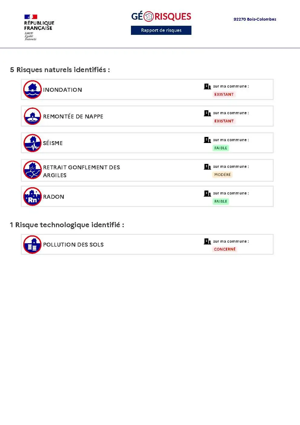 Rapport de Risques Bois-Colombes - Page 2