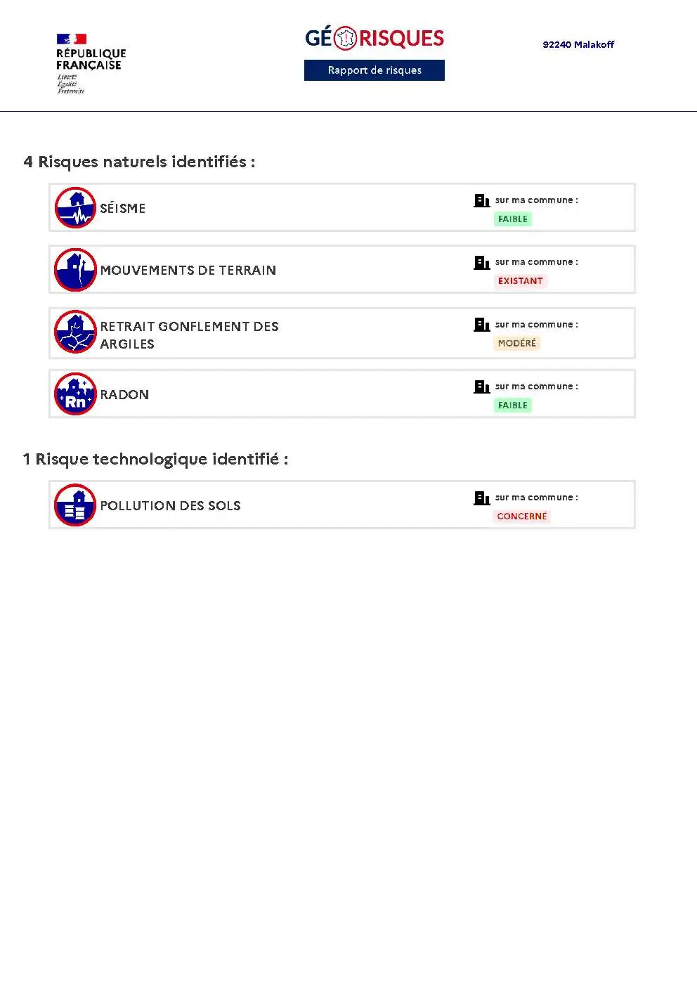 Rapport de Risques Malakoff - Page 2