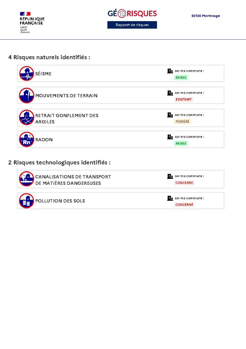 Rapport de Risques Montrouge - Page 2
