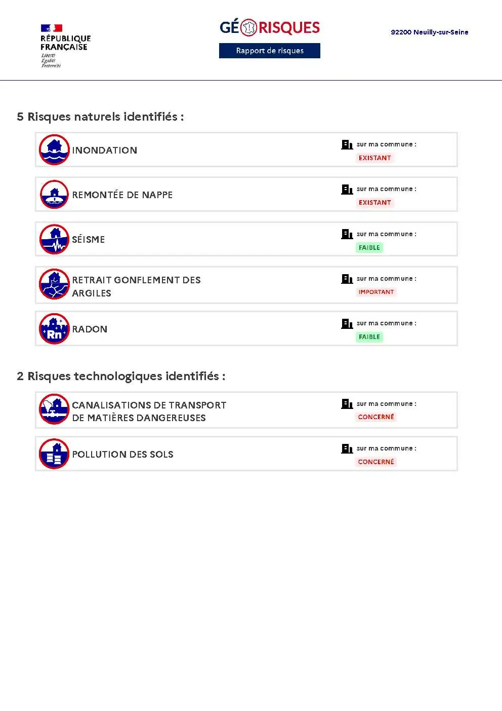 Rapport de Risques Neuilly-sur-Seine - Page 2