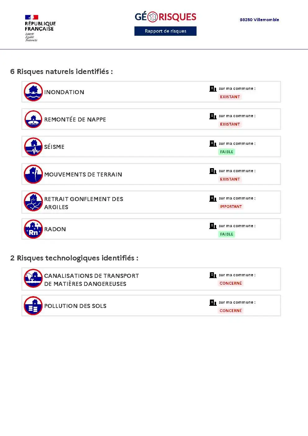 Rapport de Risques Villemomble - Page 2