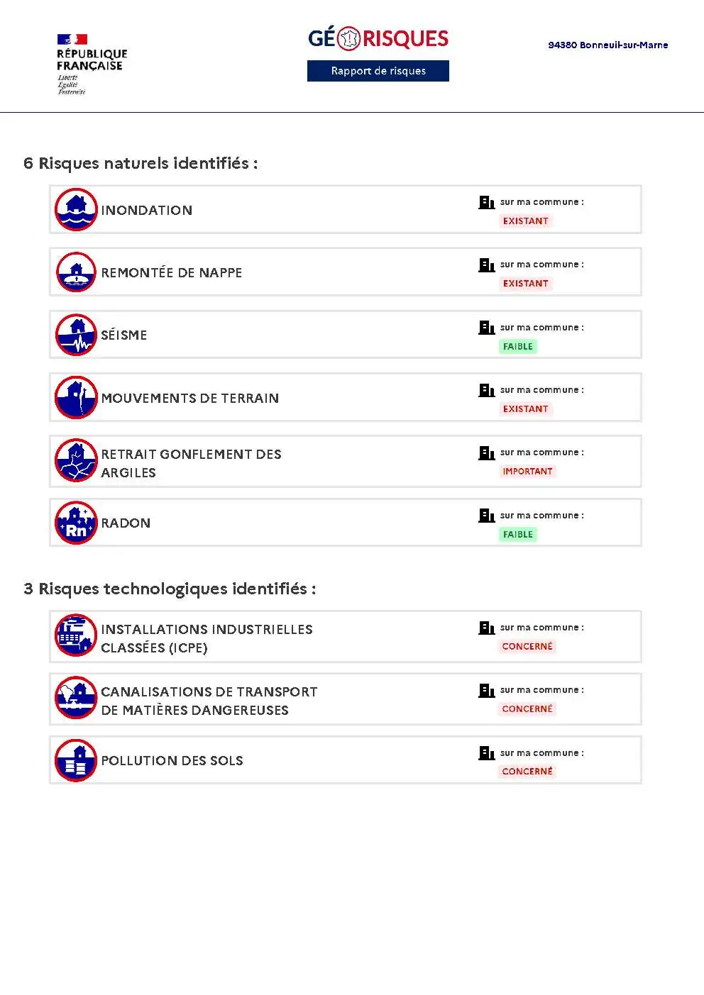 Rapport de Risques Bonneuil-sur-Marne - Page 2