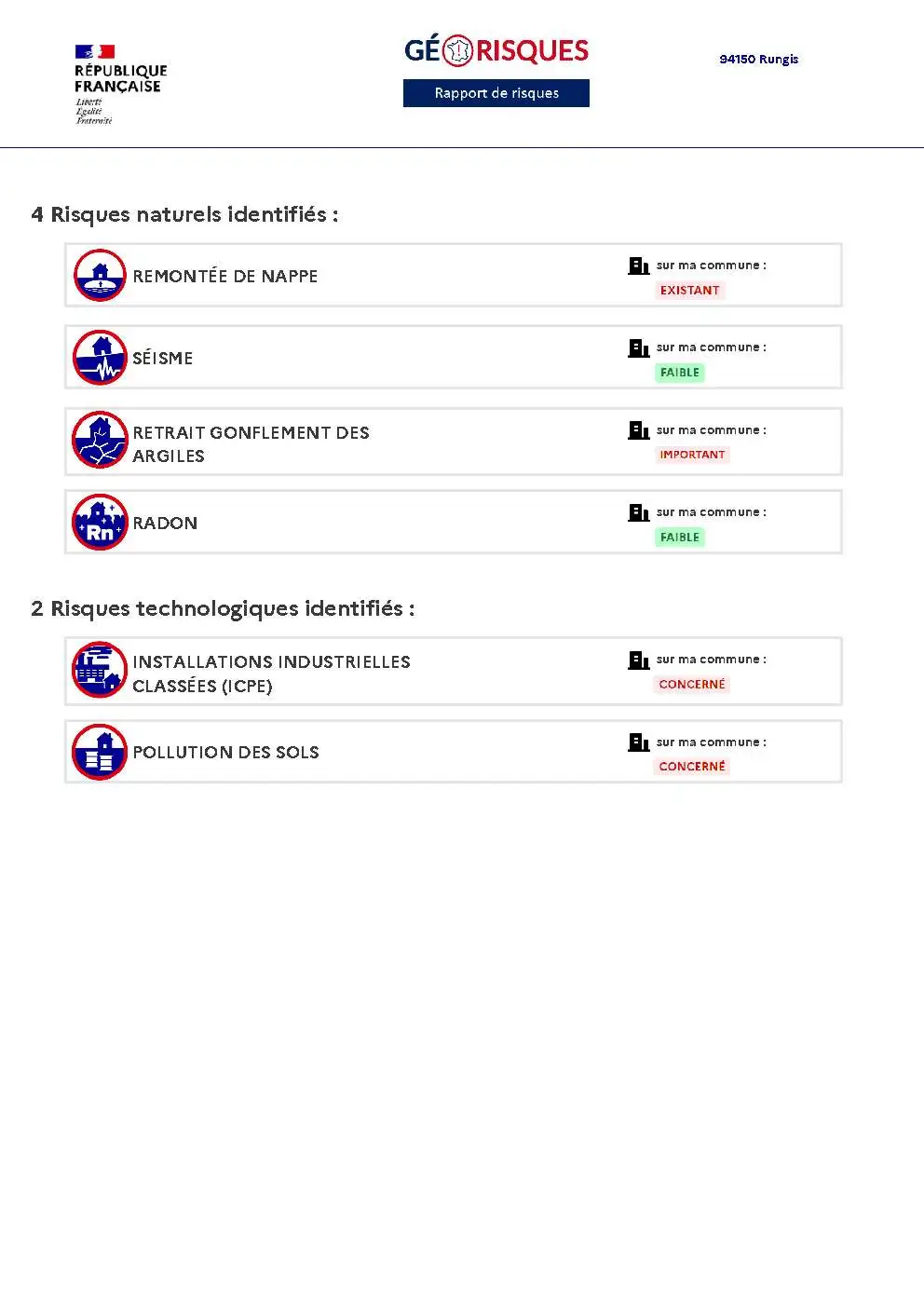 Rapport de Risques Rungis - Page 2