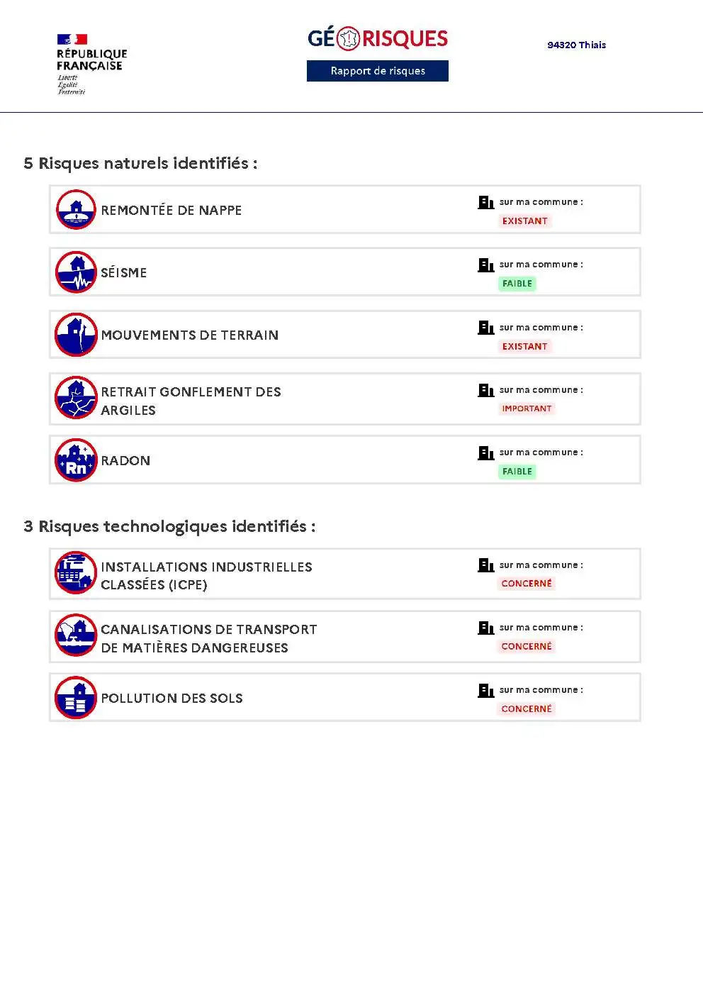 Rapport de Risques Thiais - Page 2