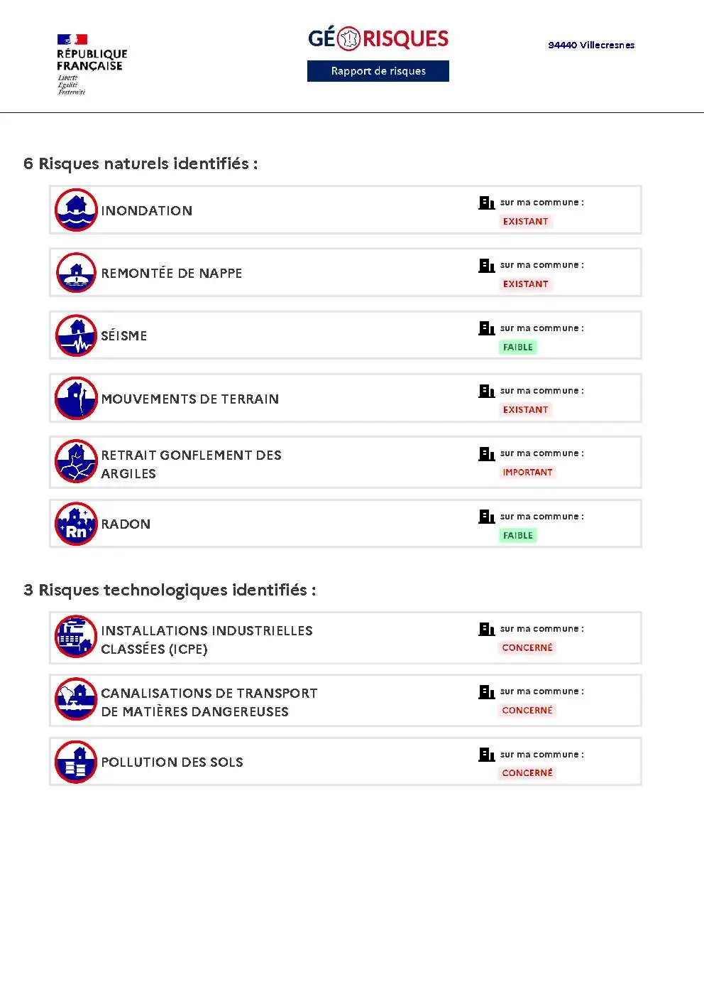 Rapport de Risques Villecresnes - Page 2