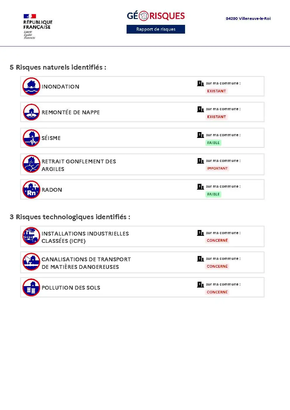 Rapport de Risques Villeneuve-le-Roi - Page 2