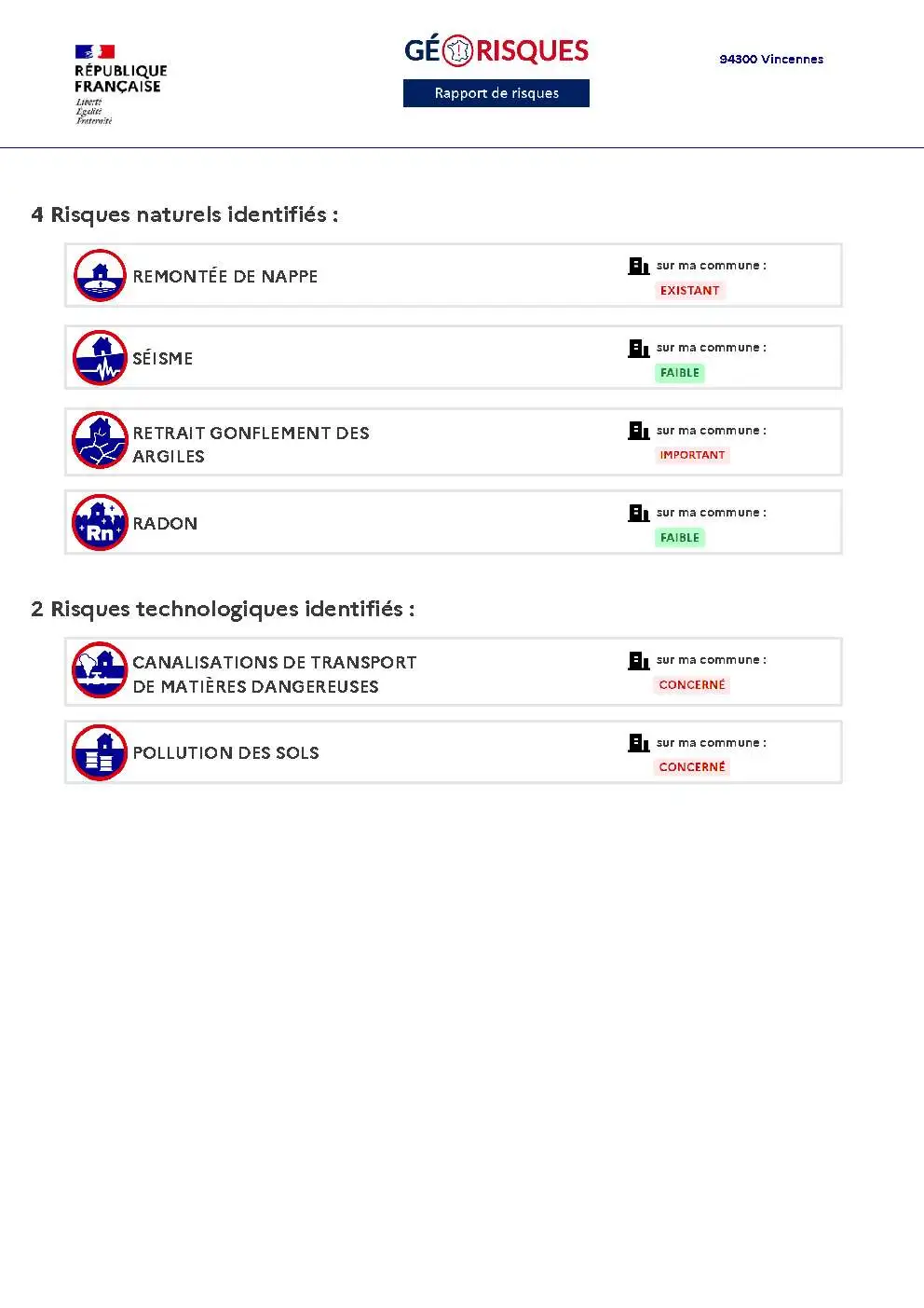 Rapport de Risques Vincennes - Page 2