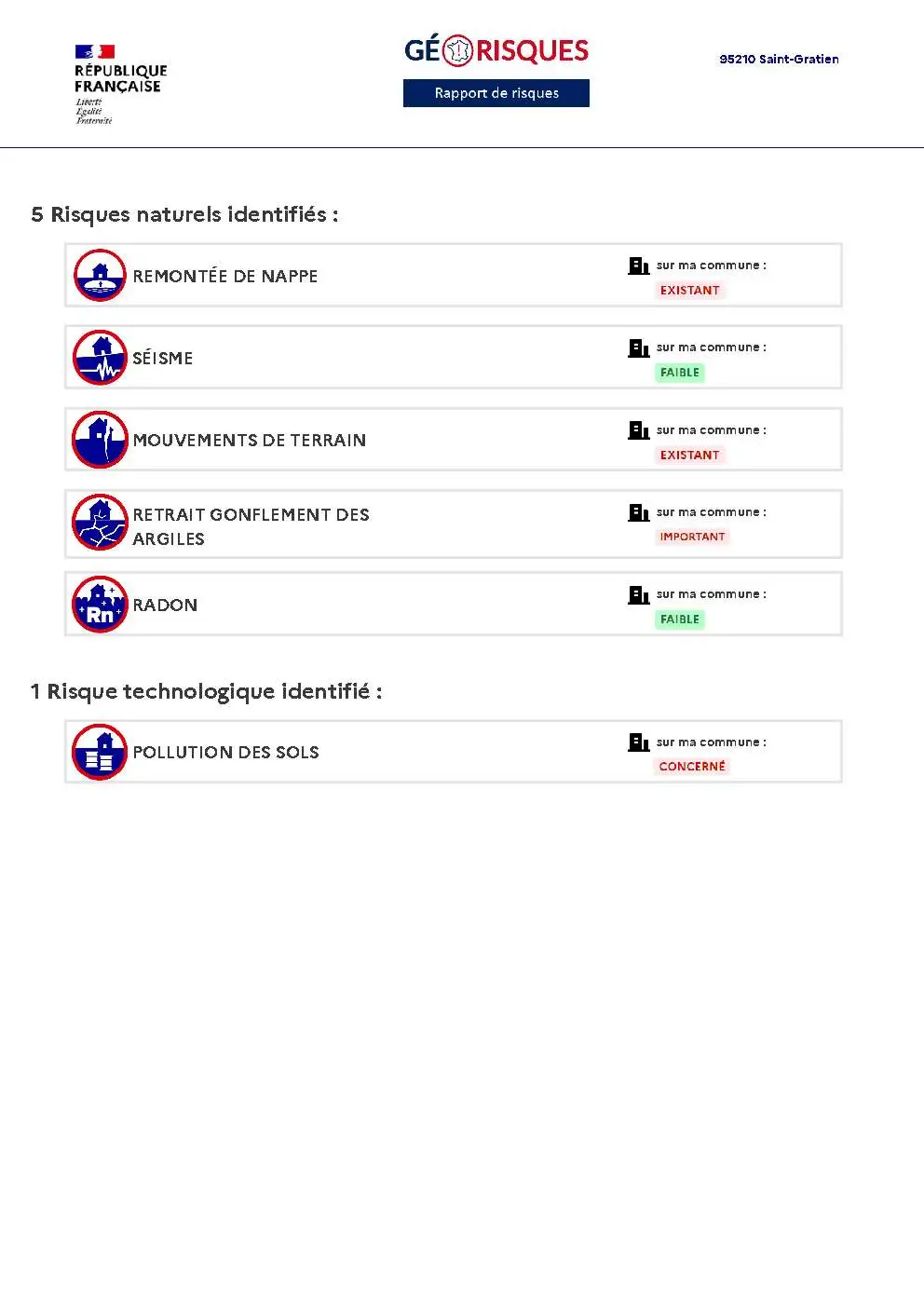 Rapport de Risques Saint-Gratien - Page 2